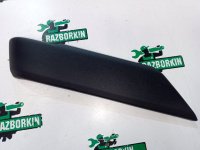 Накладка обшивки двери