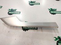 Декоративная накладка двери