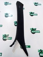 Накладка стойки