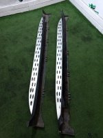 Накладка порога