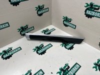 Декоративная накладка двери