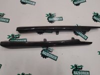 Накладка Консоли