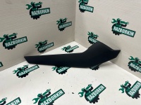 Накладка Консоли