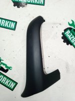 Накладка ручки двери