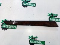 Декоративная накладка двери