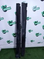 Накладка порога