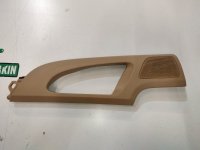 Накладка ручки двери