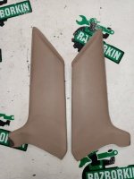 Накладка Консоли