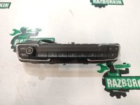 Панель управления мультимедиа