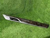 Декоративная накладка двери