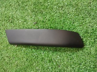 Накладка ручки двери Накладка ручки двери