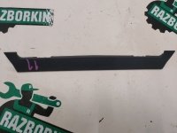 Накладка Консоли