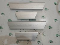 Накладка порога