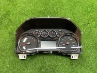 Панель приборов