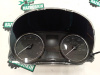 Панель приборов